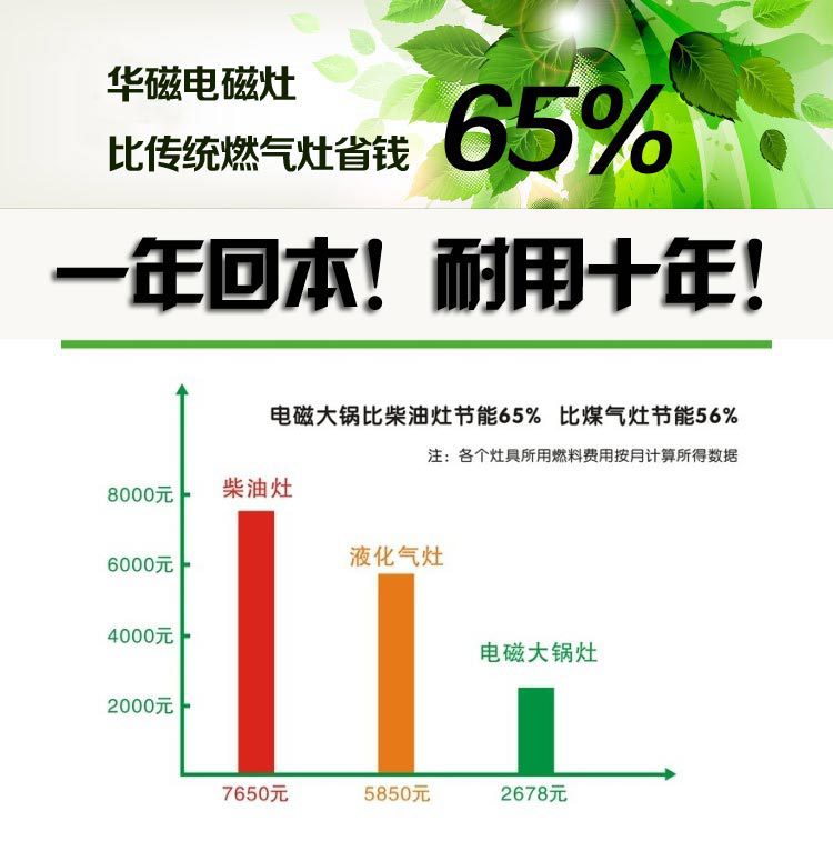 批發(fā)價(jià)格 商用0.8米超聲波洗碗機(jī) 全自動(dòng)小型商用洗碗洗菜機(jī)廠(chǎng)家